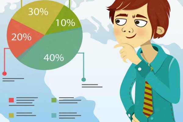 Системы аналитики интернет-магазина: Google Analytics и Яндекс.Метрика - 7859